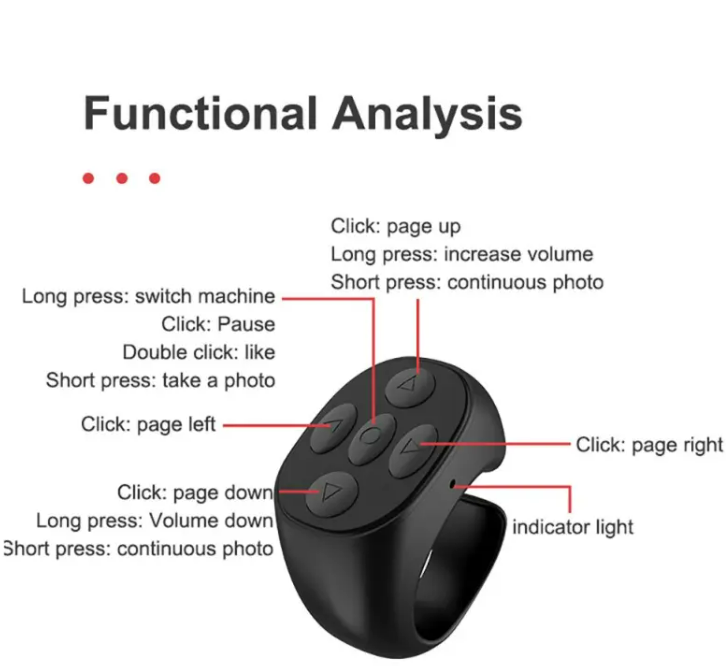 SmartSnap Bluetooth Remote