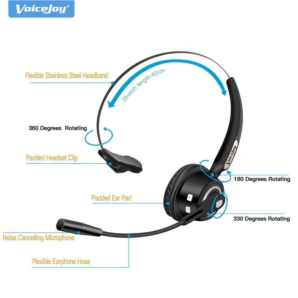 Voicejoy Bluetooth Headphones and Earphones