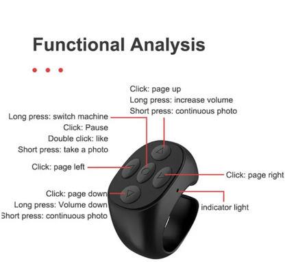 SmartSnap Bluetooth Remote